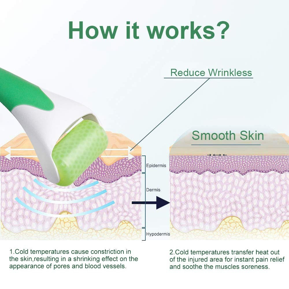 Anti-Wrinkle Face Ice Roller – Pain Relief & Skin Lifting Facial Massager Tool