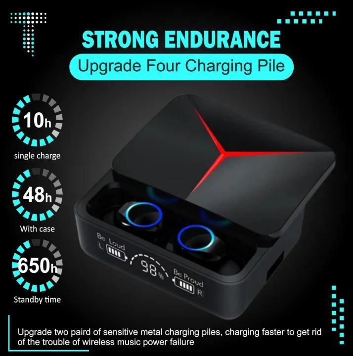 M90 Pro Gaming Earbuds – Bluetooth 5.3 Wireless Earphones with ENC Noise Reduction
