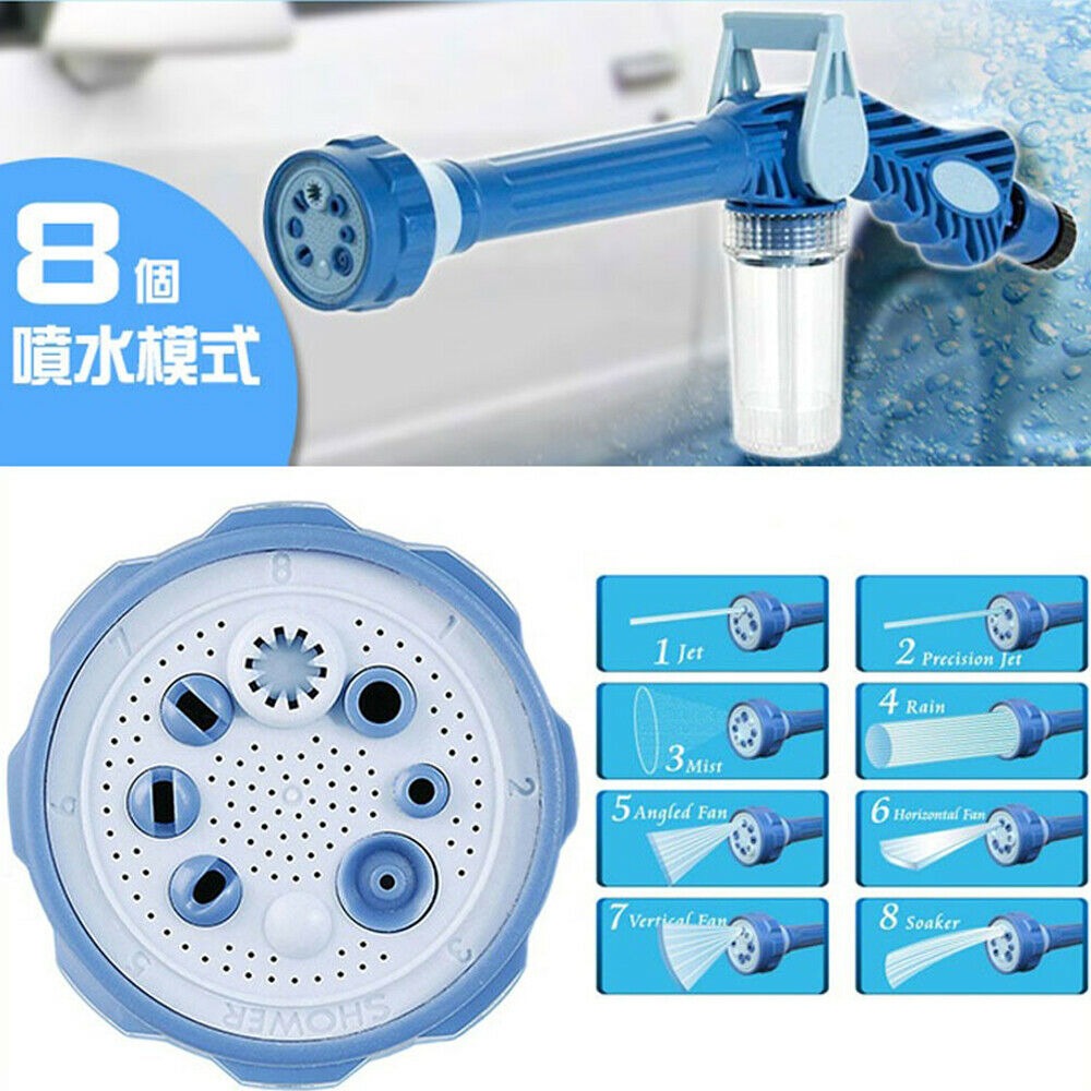 Jet Water Canon 8-in-1 Turbo Water Spray – Car, Bike & Garden Cleaning